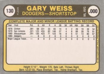 1981 Fleer #130 Gary Weiss Back