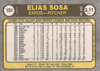 1981 Fleer #151 Elias Sosa Back