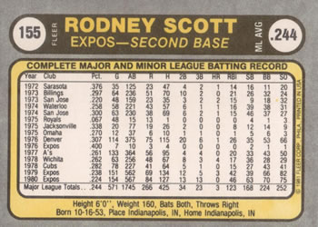 1981 Fleer #155 Rodney Scott Back