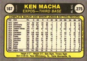 1981 Fleer #167 Ken Macha Back