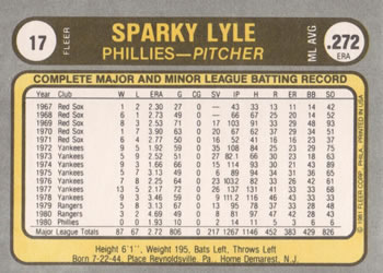 1981 Fleer #17 Sparky Lyle Back