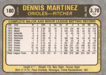 1981 Fleer #180 Dennis Martinez Back
