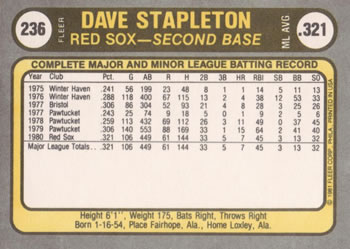 1981 Fleer #236 Dave Stapleton Back