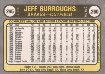 1981 Fleer #245 Jeff Burroughs Back