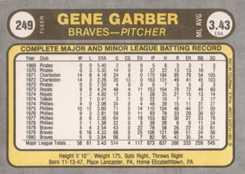 1981 Fleer #249 Gene Garber Back