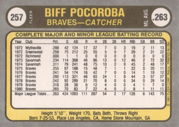 1981 Fleer #257 Biff Pocoroba Back