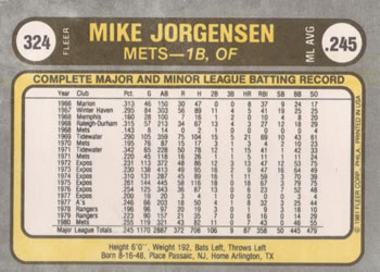 1981 Fleer #324 Mike Jorgensen Back
