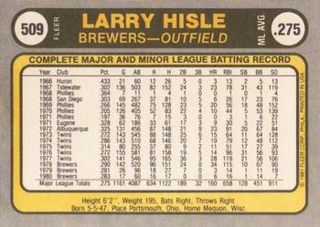 1981 Fleer #509 Larry Hisle Back