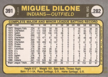 1981 Fleer #391 Miguel Dilone Back