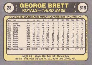 1981 Fleer #28 George Brett Back