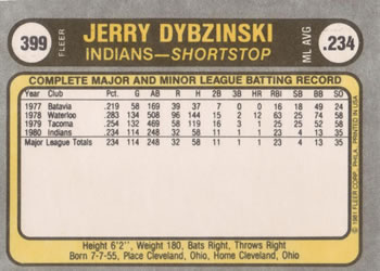 1981 Fleer #399 Jerry Dybzinski Back