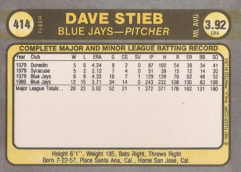 1981 Fleer #414 Dave Stieb Back