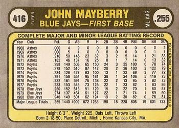 1981 Fleer #416 John Mayberry Back