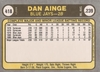 1981 Fleer #418 Dan Ainge Back