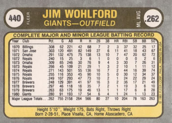 1981 Fleer #440 Jim Wohlford Back
