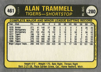 1981 Fleer #461 Alan Trammell Back