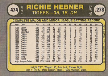 1981 Fleer #474 Richie Hebner Back