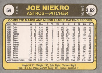 1981 Fleer #54 Joe Niekro Back