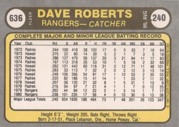 1981 Fleer #636 Dave Roberts Back