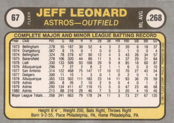 1981 Fleer #67 Jeff Leonard Back