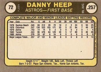 1981 Fleer #72 Danny Heep Back