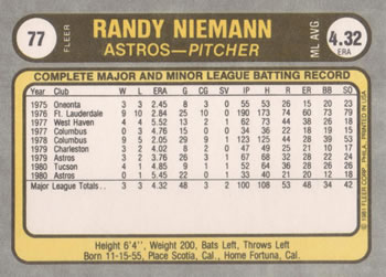 1981 Fleer #77 Randy Niemann Back