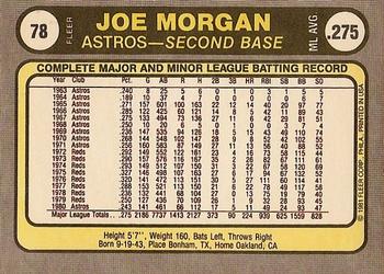 1981 Fleer #78 Joe Morgan Back