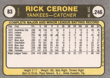1981 Fleer #83 Rick Cerone Back