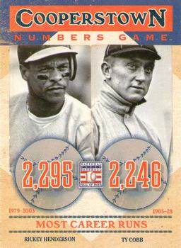 2013 Panini Cooperstown - Numbers Game #20 Rickey Henderson / Ty Cobb Front