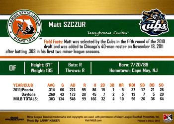 2012 Grandstand Florida State League Top Prospects #NNO Matt Szczur Back