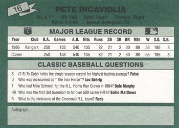 1987 Classic #16 Pete Incaviglia Back