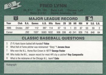 1987 Classic #23 Fred Lynn Back