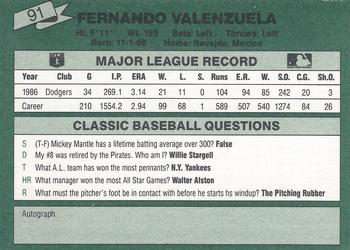 1987 Classic #91 Fernando Valenzuela Back