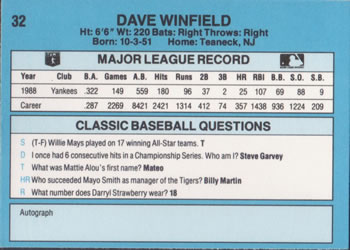 1989 Classic #32 Dave Winfield Back