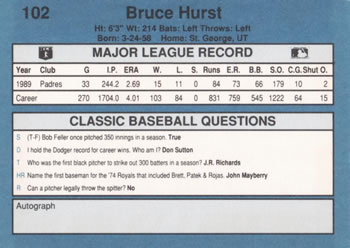 1990 Classic Blue #102 Bruce Hurst Back