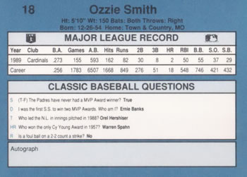 1990 Classic Blue #18 Ozzie Smith Back
