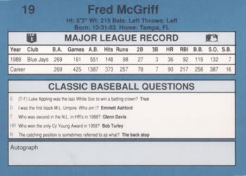1990 Classic Blue #19 Fred McGriff Back