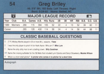 1990 Classic Blue #54 Greg Briley Back