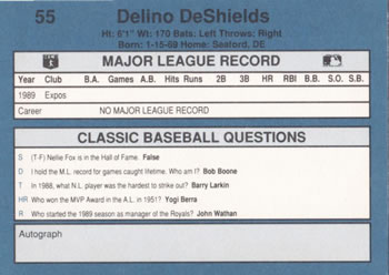 1990 Classic Blue #55 Delino DeShields Back