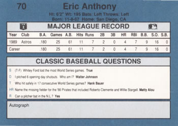 1990 Classic Blue #70 Eric Anthony Back