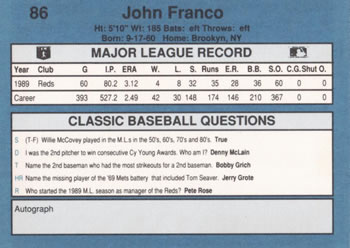 1990 Classic Blue #86 John Franco Back