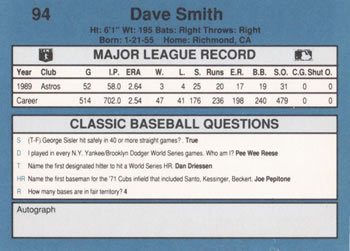 1990 Classic Blue #94 Dave Smith Back