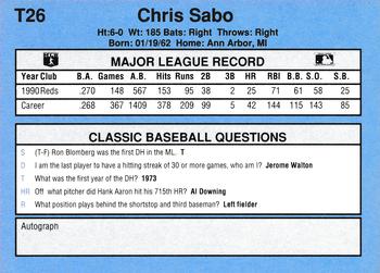 1991 Classic I #T26 Chris Sabo Back