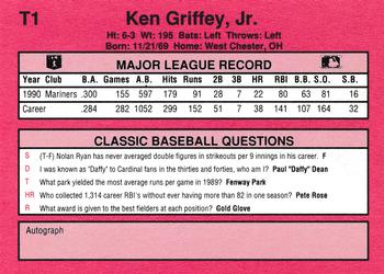 1991 Classic II #T1 Ken Griffey Jr. Back