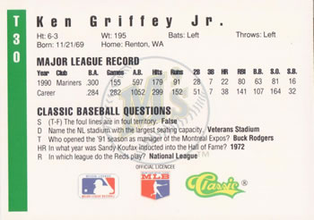 1991 Classic III #T30 Ken Griffey Jr. Back