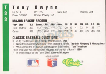 1991 Classic III #T33 Tony Gwynn Back