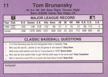 1991 Classic #11 Tom Brunansky Back