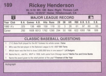 1991 Classic #189 Rickey Henderson Back