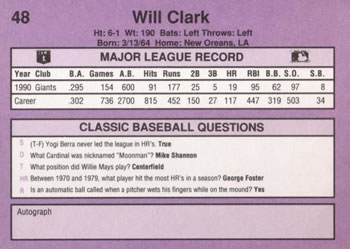 1991 Classic #48 Will Clark Back