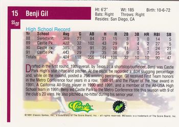 1991 Classic Draft Picks #15 Benji Gil Back
